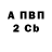 КЕТАМИН VHQ Malvik